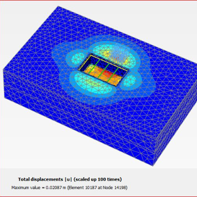 Geotechnical Applications using Software (Arabic)