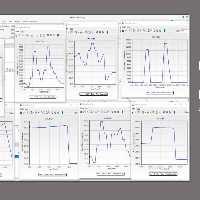 Full Wet Utilities Design